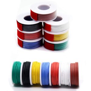 High Temperature Wire - 100m  (22AWG,0.33mm²) - Image 1